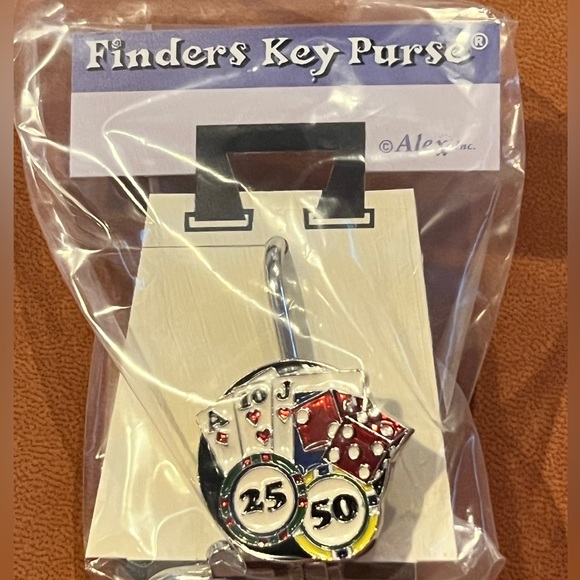 Chance Key Finder - Picture 4 of 9